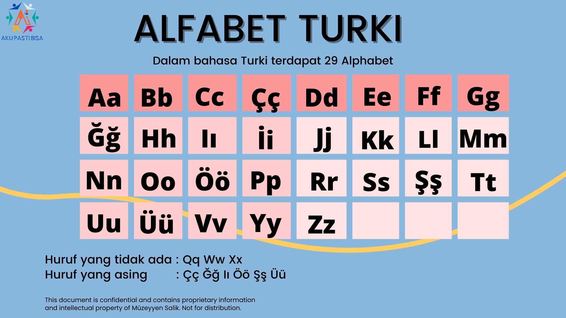 Belajar Abjad Bahasa Turki dan Cara Mudah Mempelajarinya