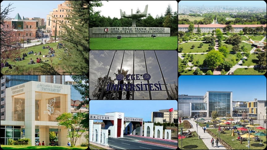 6 Universitas di Turki Masuk dalam 100 Besar “Universitas Terhijau” Dunia